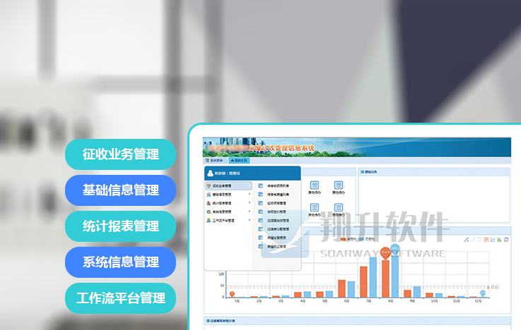 房屋征收管理信息系统