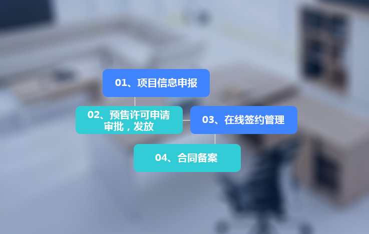 商品房网上签约备案管理信息系统
