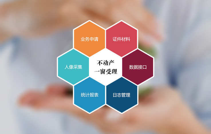 不动产一窗受理